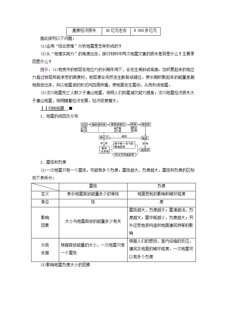 地理人教版（2019）必修一第六章自然灾害2地质灾害学案新人教版必修103