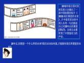 人教版（2019）高中地理必修二5.2 环境与发展-走向人地协调—可持续发展 课件30张