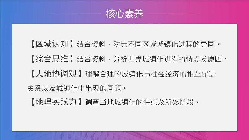 人教版（2019）高中地理必修二第二册2.2 城镇化 第二课时课件（45张ppt）02