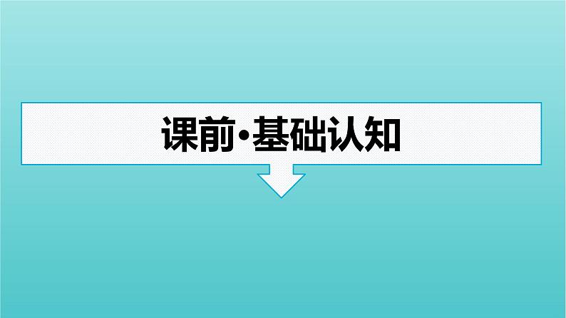 新教材高中地理第4章地貌第1节常见地貌类型课件第2页