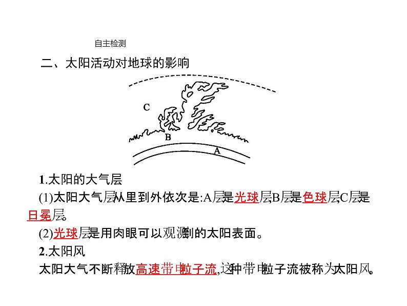 新教材高中地理必修一第一章　第二节　太阳对地球的影响 课件（33张PPT）05