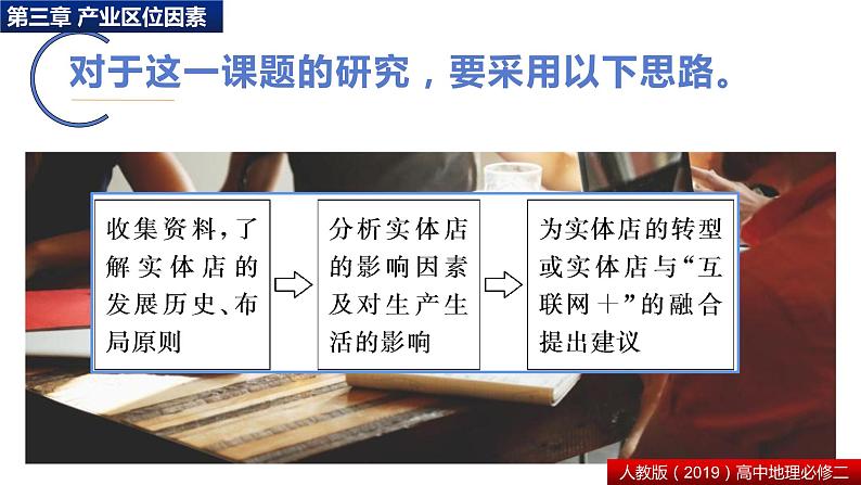 人教版（2019）高中地理必修二第三章 问题研究 实体商店何去何从 课件（16张PPT）03