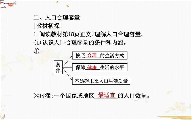 人教版（2019）高中地理必修二第一章第三节　人口容量课件PPT第8页