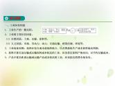 人教版（2019）高中地理必修二第三章第二节 工业区位因素及其变化 教学课件(共16张ppt)