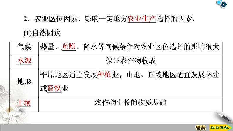 人教版（2019）高中地理必修二第3章 第1节　农业区位因素及其变化课件PPT第5页
