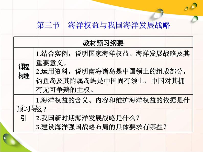 湘教版（2019）高中地理必修二第三节　海洋权益与我国海洋发展战略课件PPT01