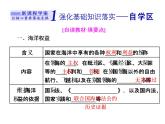 湘教版（2019）高中地理必修二第三节　海洋权益与我国海洋发展战略课件PPT