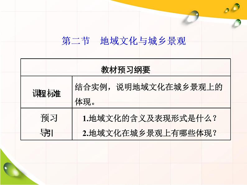 湘教版（2019）高中地理必修二第二节　地域文化与城乡景观课件PPT01