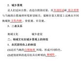 湘教版（2019）高中地理必修二第二节　地域文化与城乡景观课件PPT