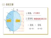 地球运动的地理意义PPT课件免费下载