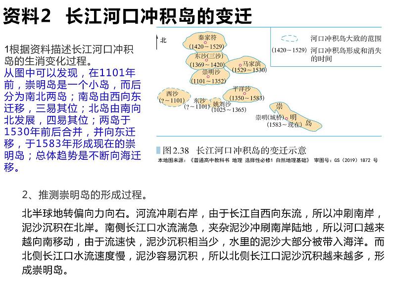 崇明岛的未来是什么样子PPT课件免费下载08