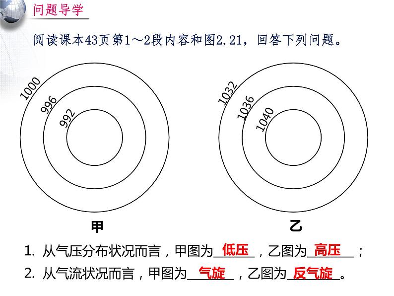 3.1常见天气系统——低压气旋高压反气旋 课件PPT第5页