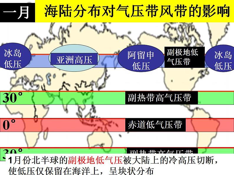 气压带和风带PPT课件免费下载07