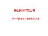 4.1陆地水体及其相互关系课件PPT