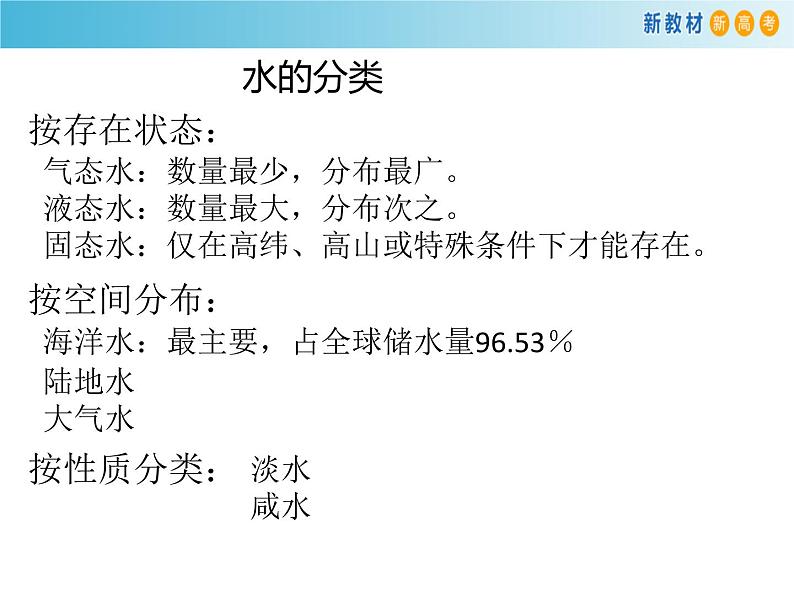 4.1陆地水体及其相互关系课件PPT04