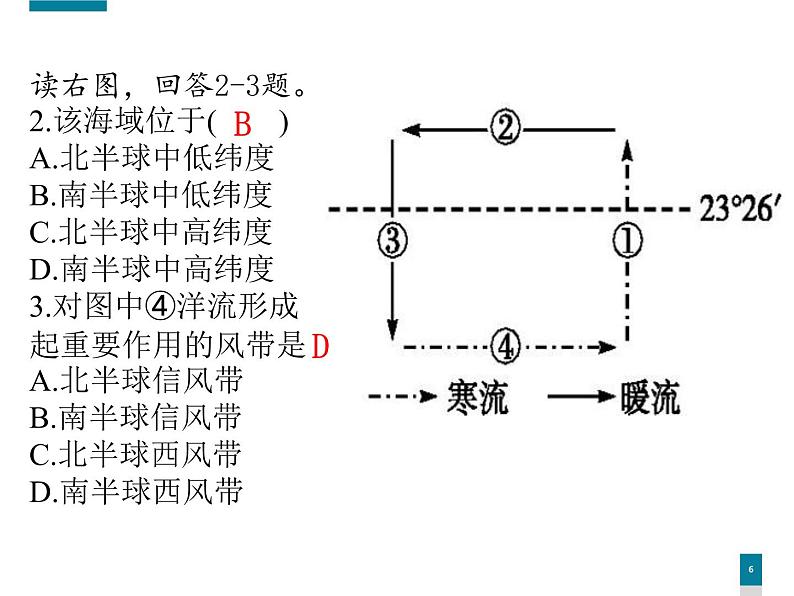 4.2洋流—世界表层洋流的分布规律课件PPT第6页