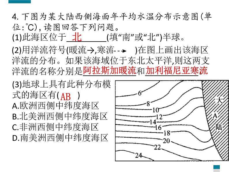 4.2洋流—世界表层洋流的分布规律课件PPT第7页