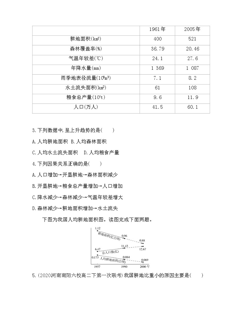 第三节　中国的耕地资源与粮食安全练习题02
