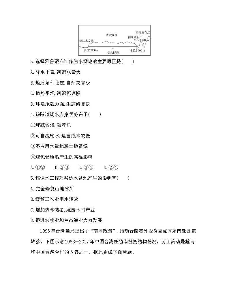 单元活动　分析区域联系练习题02