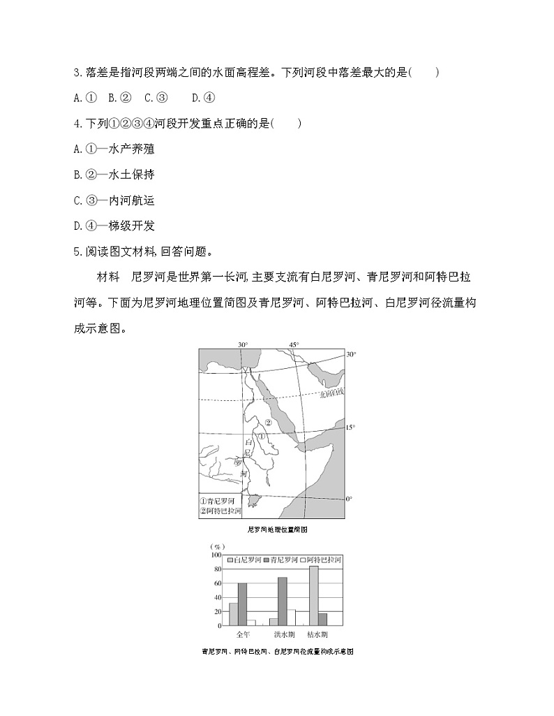 第二节　流域内部的协作发展——以尼罗河流域为例练习题02
