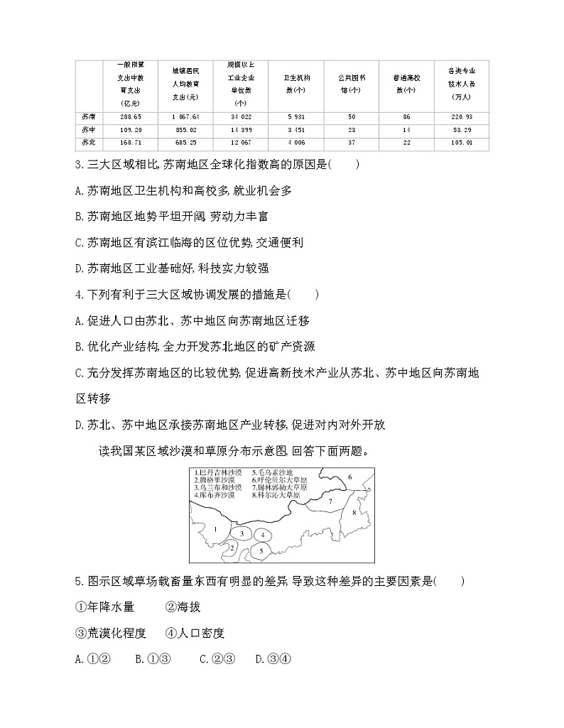 单元活动　探究区域综合开发与整治练习题02