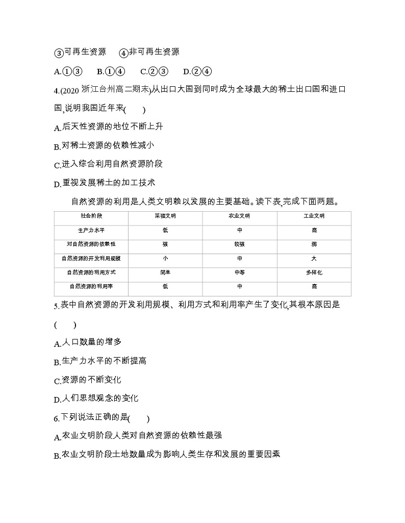 第一节　自然资源与人类活动练习题02