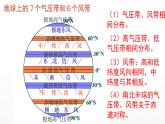 3.3气压带对气候的影响课件PPT