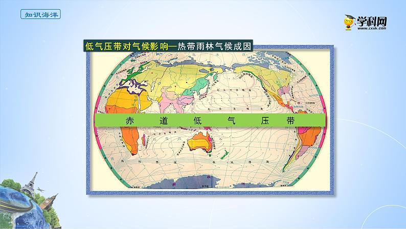 3.3气压带对气候的影响课件PPT第6页