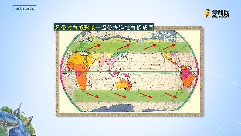 3.3风带对气候的影响课件PPT05