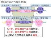 3.3季风环流对气候的影响课件PPT