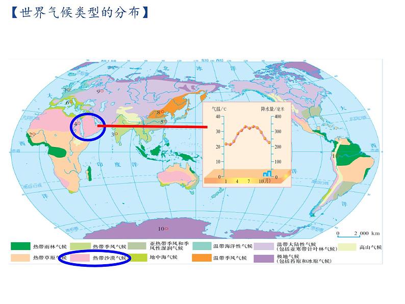能否利用南极冰山解决沙特阿拉伯的缺水问题PPT课件免费下载05