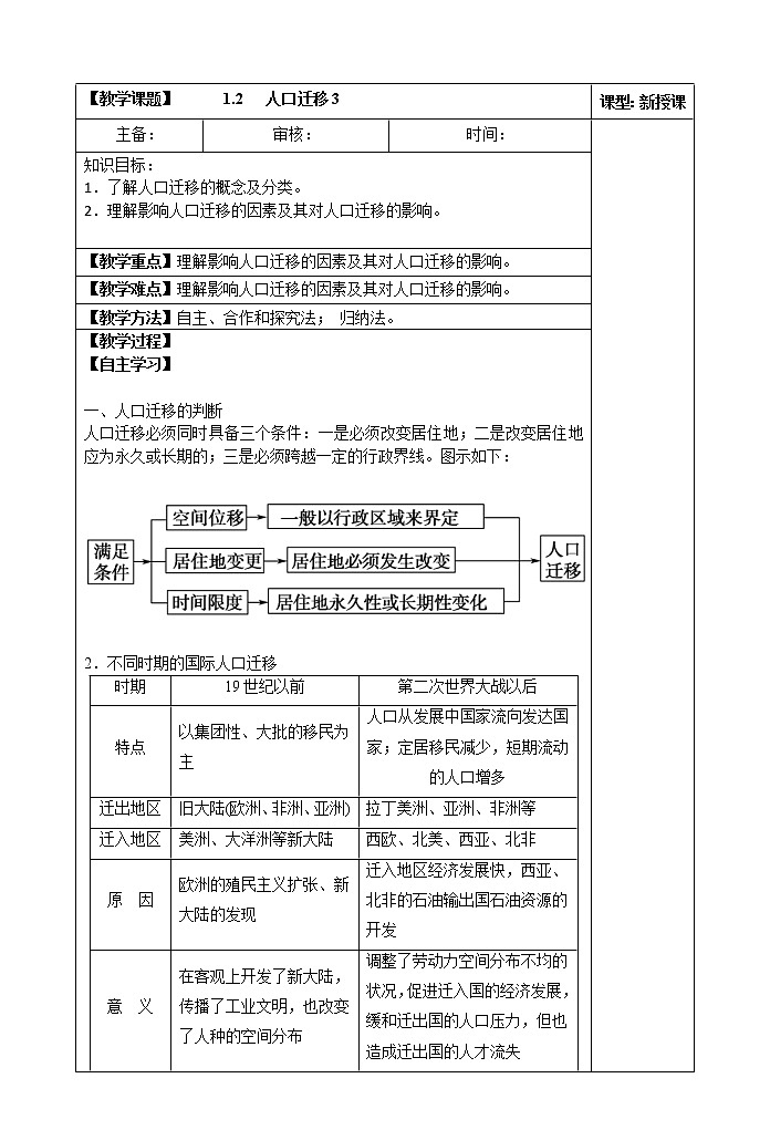 1.2   人口迁移(第三课时)教案第1页