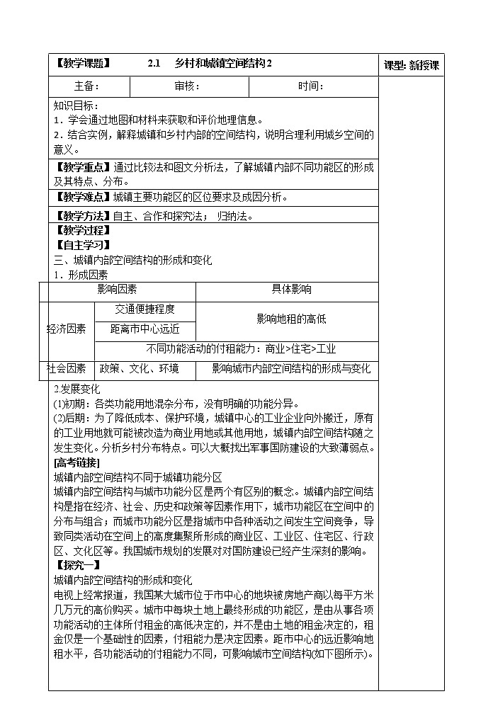 2.1   乡村和城镇空间结构(第二课时)教案01