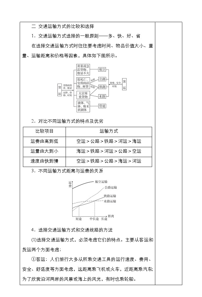 4.1   区域发展对交通运输布局的影响(第一课时)教案02