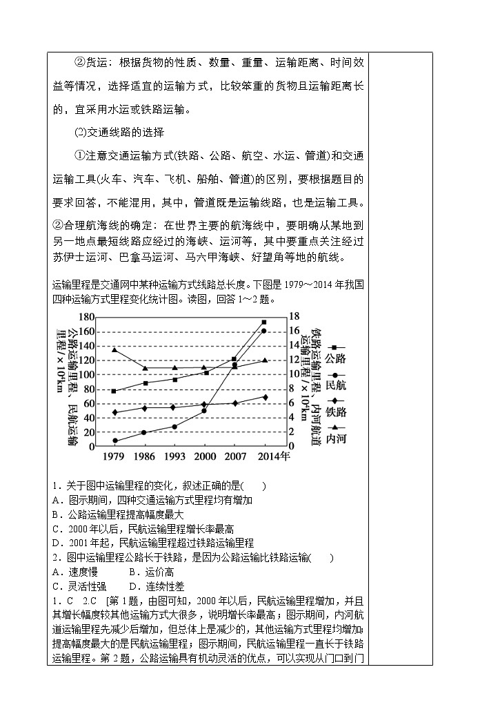 4.1   区域发展对交通运输布局的影响(第一课时)教案03