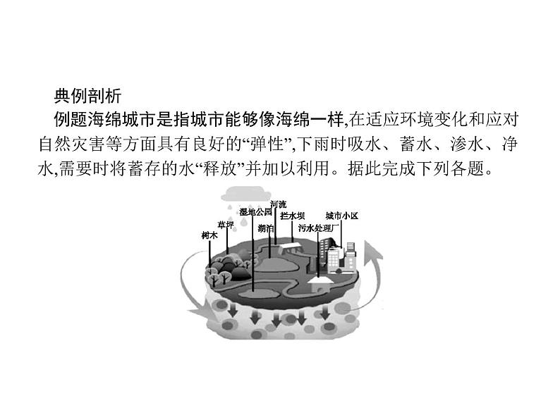 新教材高中地理必修一第五章 问题研究 如何让城市不再“看海” 课件(共14张ppt)06