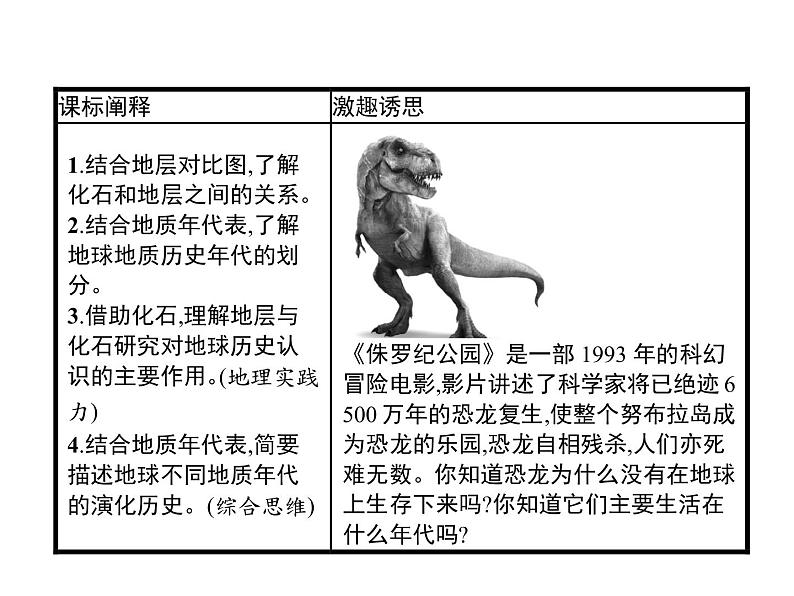 新教材高中地理必修一第一章　第三节　地球的历史 课件（25张PPT）02