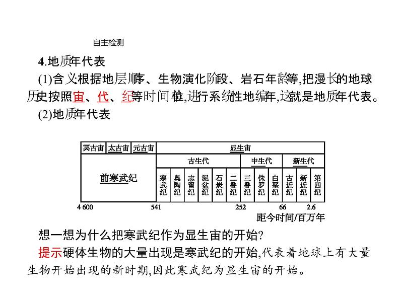 新教材高中地理必修一第一章　第三节　地球的历史 课件（25张PPT）04