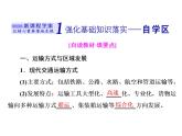 鲁教版（2019）必修2高中地理第一节　交通运输与区域发展课件