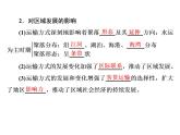 鲁教版（2019）必修2高中地理第一节　交通运输与区域发展课件