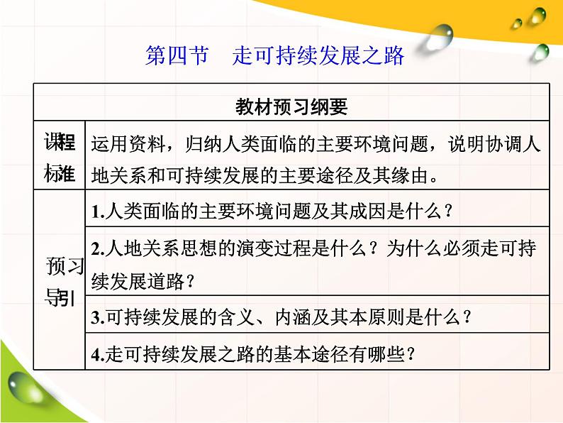 走可持续发展之路PPT课件免费下载01