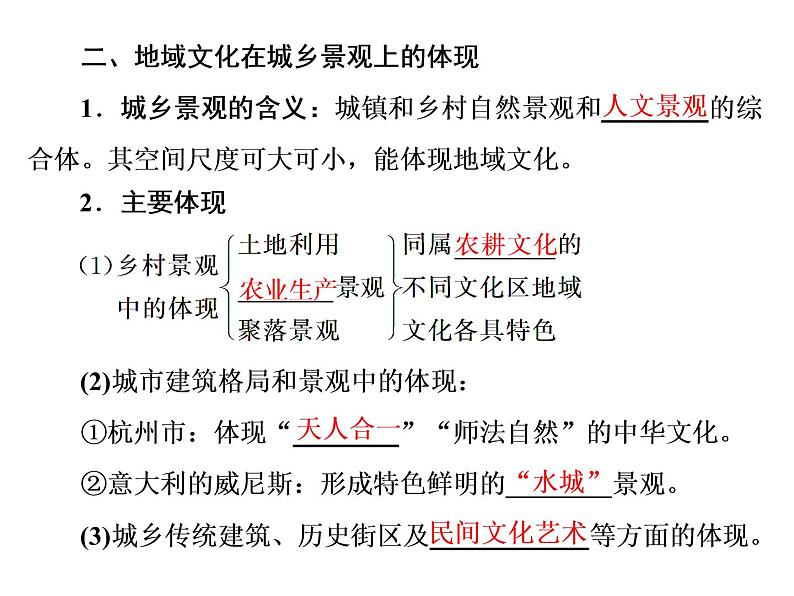 鲁教版（2019）必修2高中地理第二节  地域文化与城乡景观课件03
