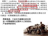 鲁教版（2019）必修2高中地理2.3城镇化课件（共30张PPT）