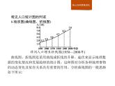 湘教版（2019）高中地理必修二第一章　本章整合课件PPT