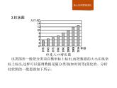 湘教版（2019）高中地理必修二第一章　本章整合课件PPT