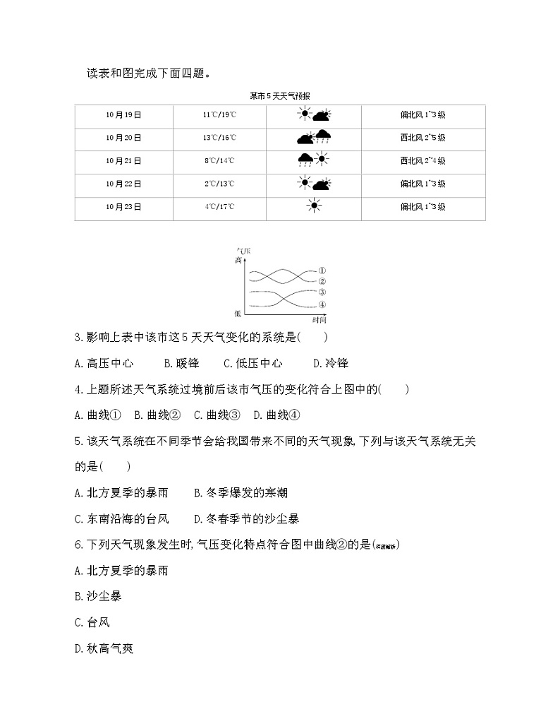 第三单元　大气变化的效应达标检测02