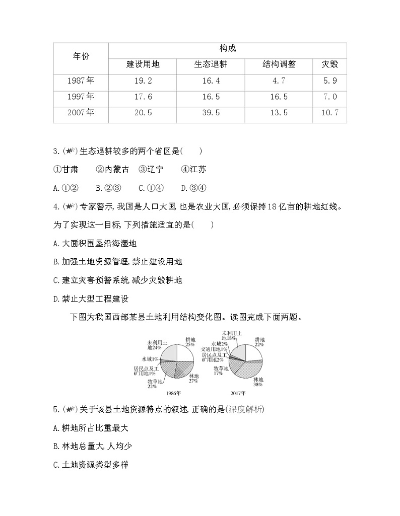 第二章　资源安全与国家安全复习提升 试卷02