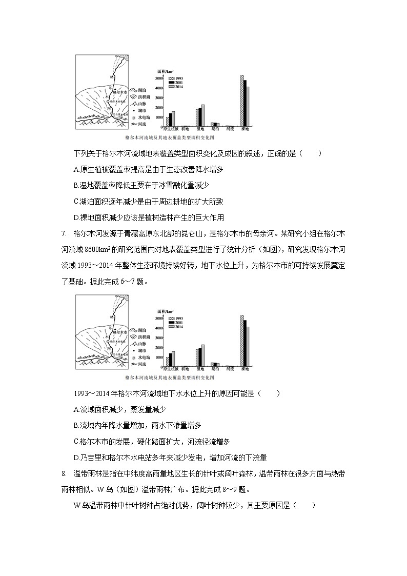 2020年山东省德州市高考地理一模试卷（含解析）03