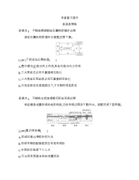 高中地理人教版 (2019)选择性必修1 自然地理基础第二章 地表形态的塑造本章综合与测试课堂检测