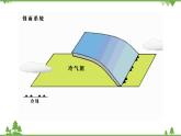 人教版高中地理必修一2.3常见天气系统  课件PPT